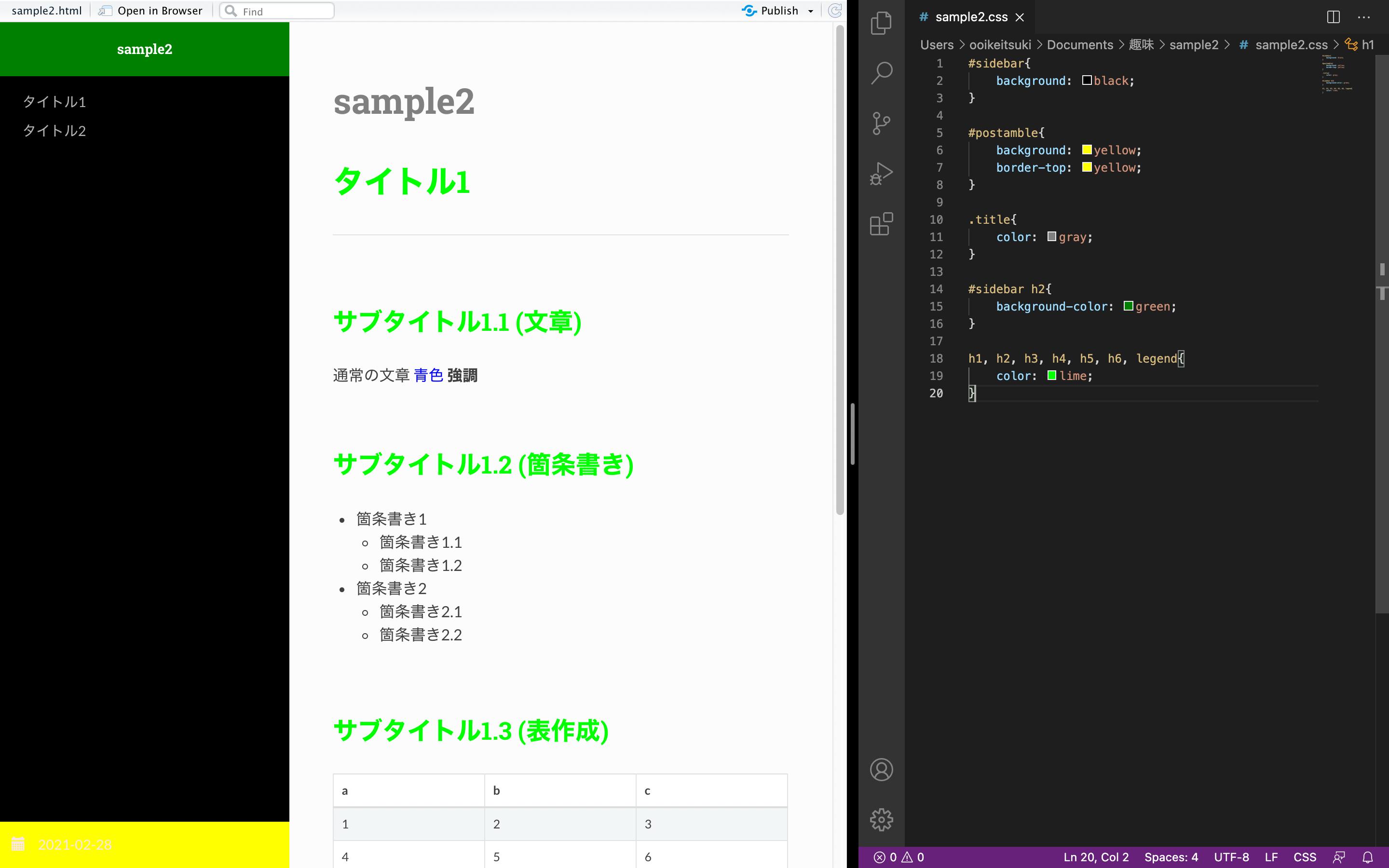 css in r markdown | base r Images High Quality Grahic R markdown 【フォーマットとcssでカスタマイズ】 - データサイエンス研究所